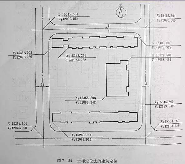 市政工程豎向設(shè)計的總結(jié)!_57 市政工程豎向設(shè)計的總結(jié)!_57