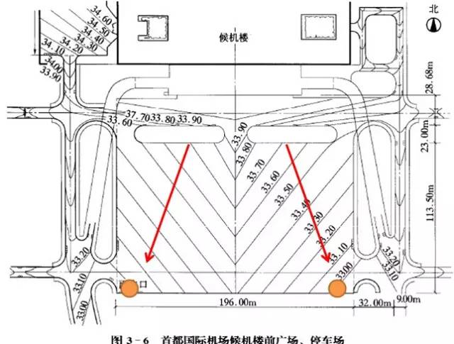 市政工程豎向設(shè)計的總結(jié)!_49 市政工程豎向設(shè)計的總結(jié)!_49