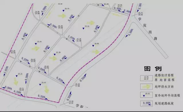 市政工程豎向設(shè)計的總結(jié)!_30 市政工程豎向設(shè)計的總結(jié)!_30