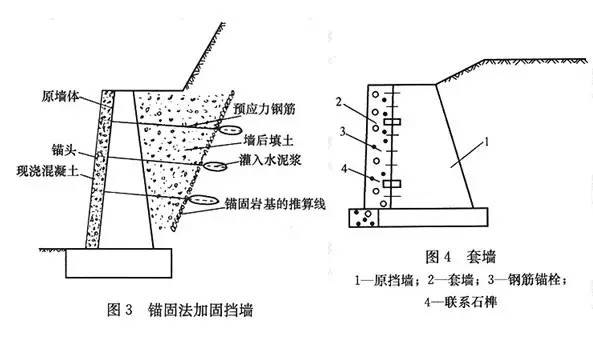 市政工程豎向設(shè)計的總結(jié)!_16 市政工程豎向設(shè)計的總結(jié)!_16