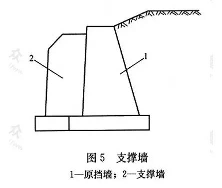 市政工程豎向設(shè)計的總結(jié)!_17 市政工程豎向設(shè)計的總結(jié)!_17