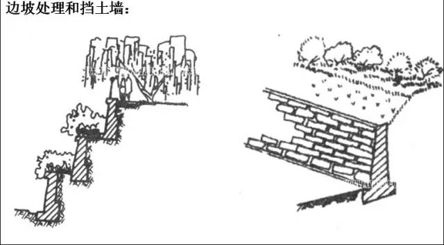 市政工程豎向設(shè)計的總結(jié)!_4 市政工程豎向設(shè)計的總結(jié)!_4