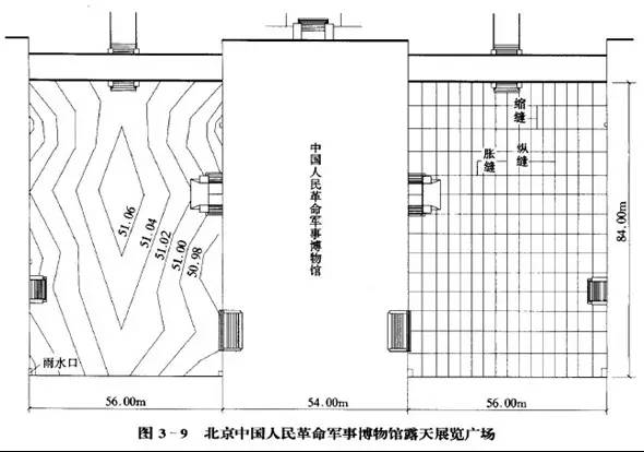 市政工程豎向設(shè)計的總結(jié)!_51 市政工程豎向設(shè)計的總結(jié)!_51