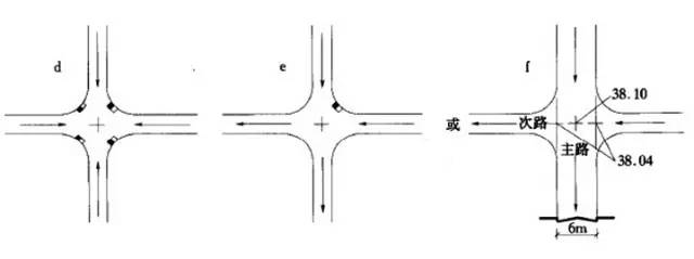 市政工程豎向設(shè)計的總結(jié)!_43 市政工程豎向設(shè)計的總結(jié)!_43