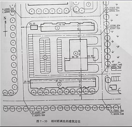 市政工程豎向設(shè)計的總結(jié)!_56 市政工程豎向設(shè)計的總結(jié)!_56