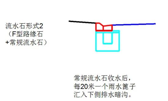 https://mmbiz.qpic.cn/sz_mmbiz_jpg/8FicEGkYv0VmFj1HXBglaXiaowznpvUVJibUYaHu54aIicHYrYnGo91GicloHsU24v06aVLx3aFq6bf2nh9PQPZ4g3Q/640?wx_fmt=jpeg